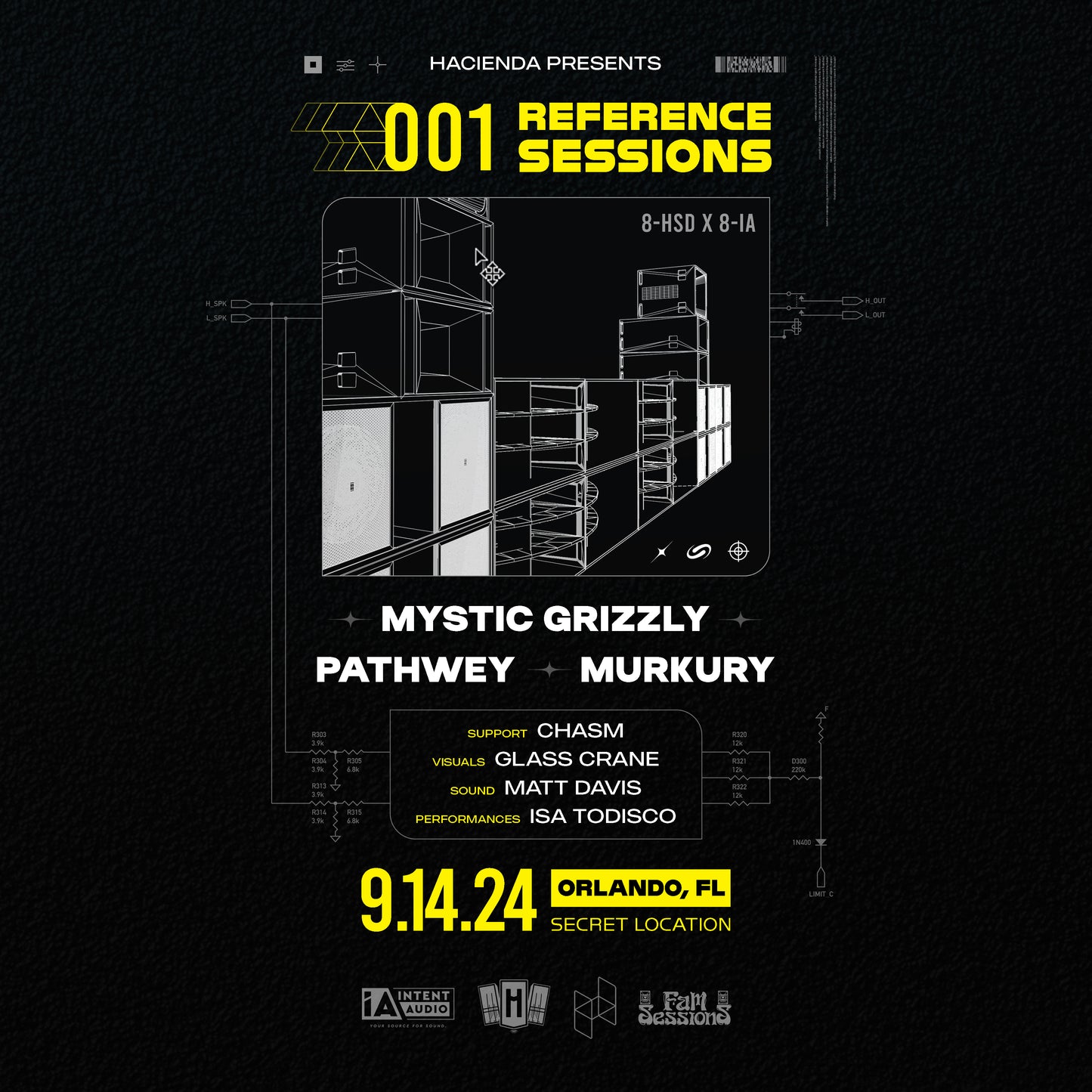 Reference Sessions™ 001 [Orlando Edition Poster][Pre-Order]